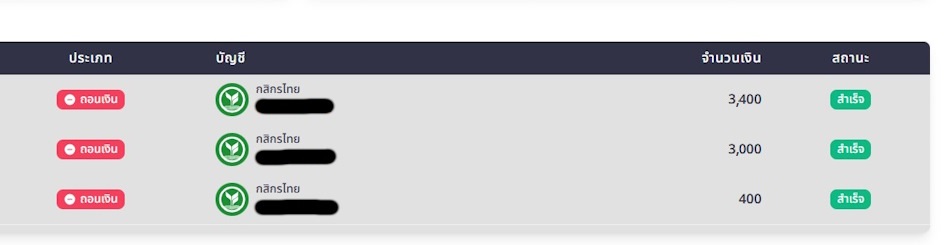 Focus88 withdraw sep 2024