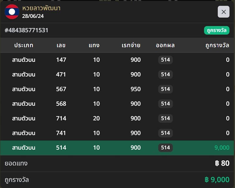 Rich24hr Lottery Won 2