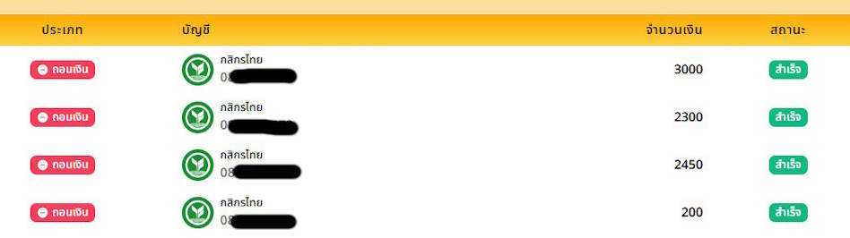 Lotto191s Withdraw 2