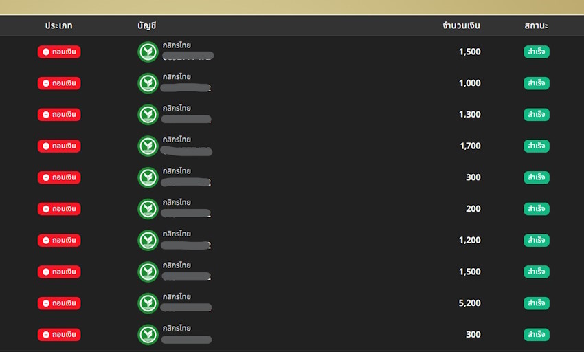 Rich24hr withdraw 2025